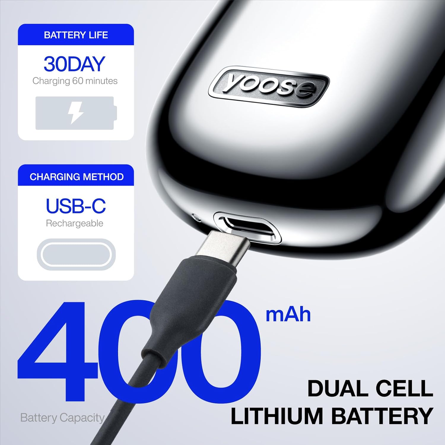 MINI 2.0