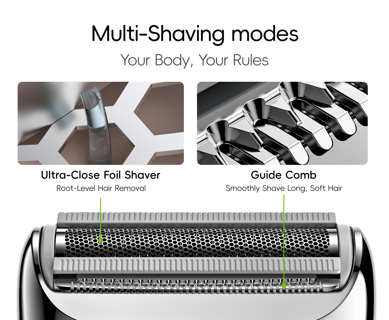 NANO-Electric Razor