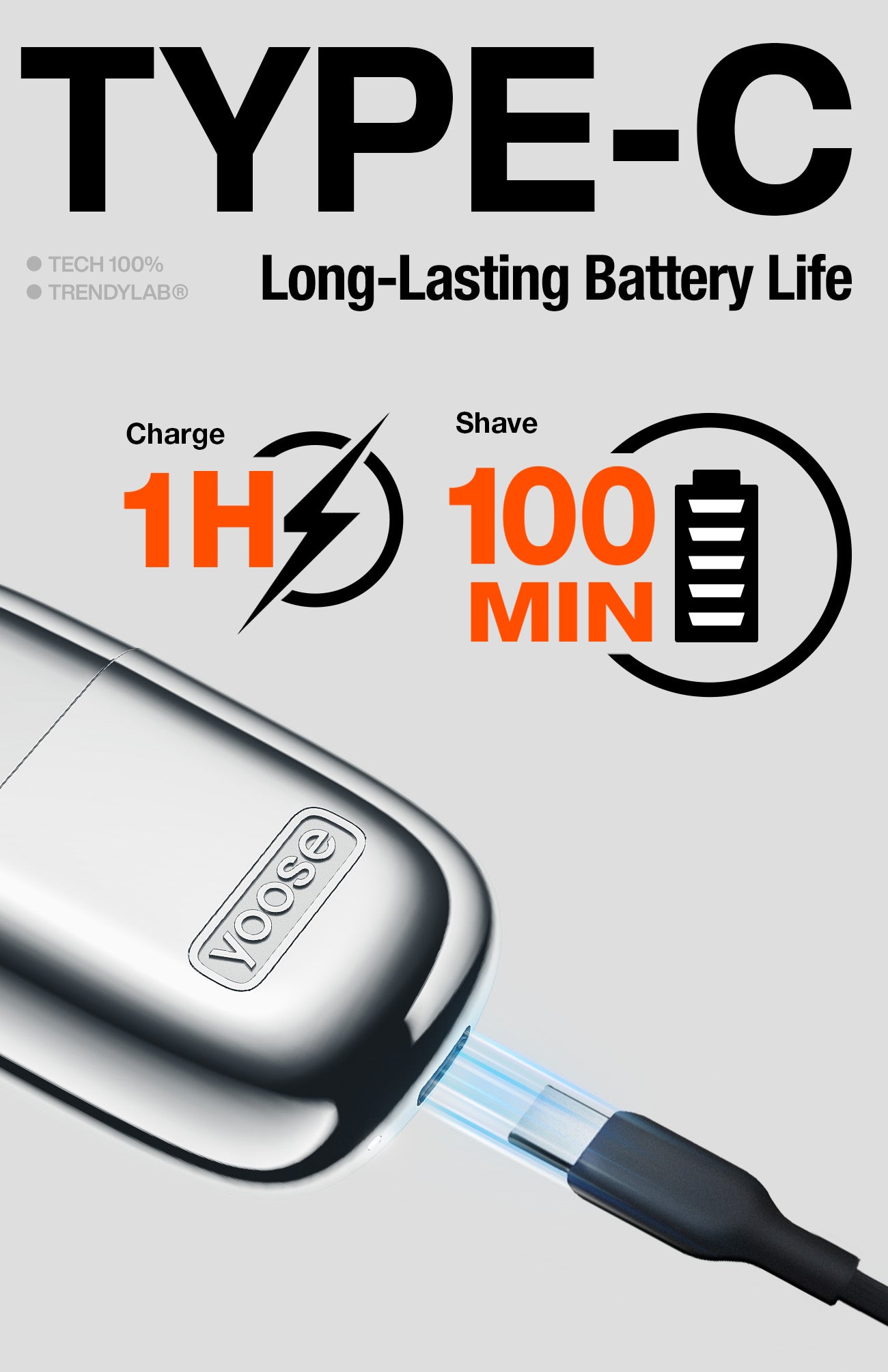 Type C Long Lasting Battery Life