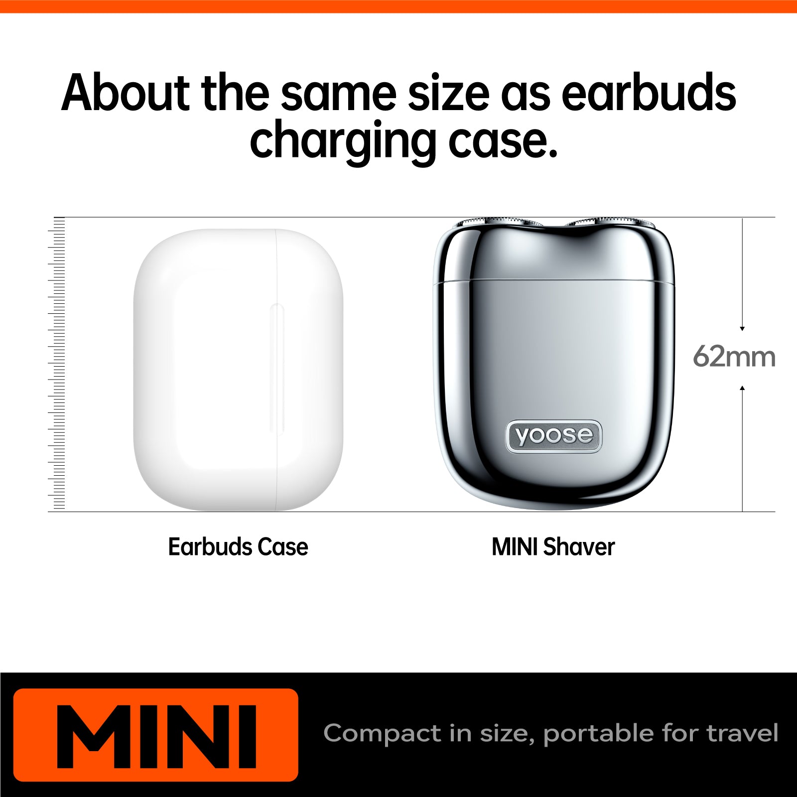 MINI.2.0 Alloy Mini Electric Shaver - Men’s Compact Travel Facial Shaver